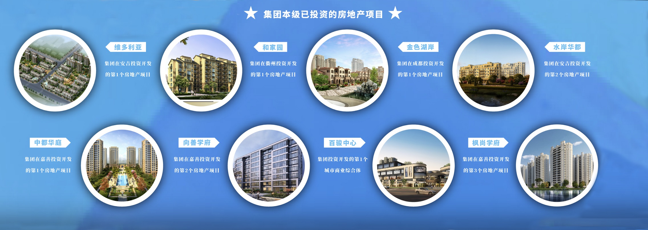 房地产3.jpg